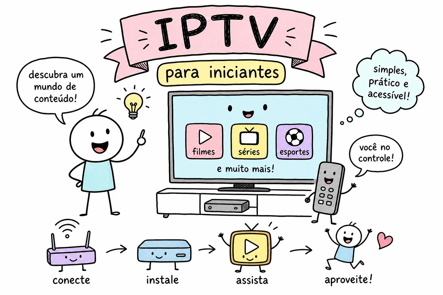 O mercado de IPTV em 2026 reflete uma transformação profunda no comportamento do consumidor brasileiro. A expansão da fibra óptica.