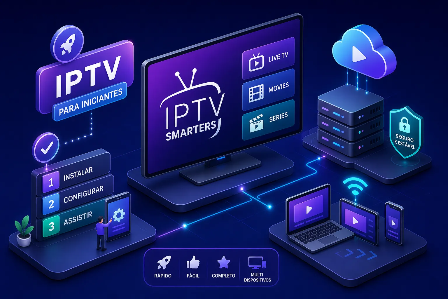 IPTV Smarters: Guia Completo para Iniciantes Muita gente pesquisa pelo IPTV Smarters achando que vai contratar um serviço de canais.
