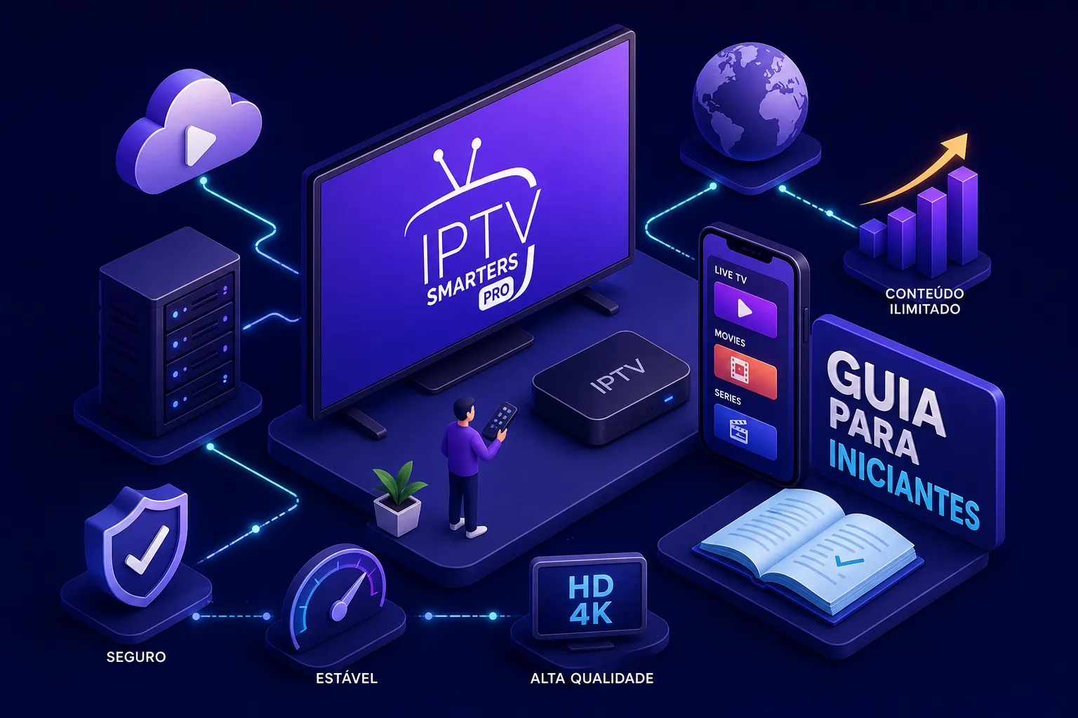 IPTV Smarters Pro Guia Completo para Iniciantes O IPTV Smarters Pro é um reprodutor de IPTV seja um software que recebe um sinal de conteúdo