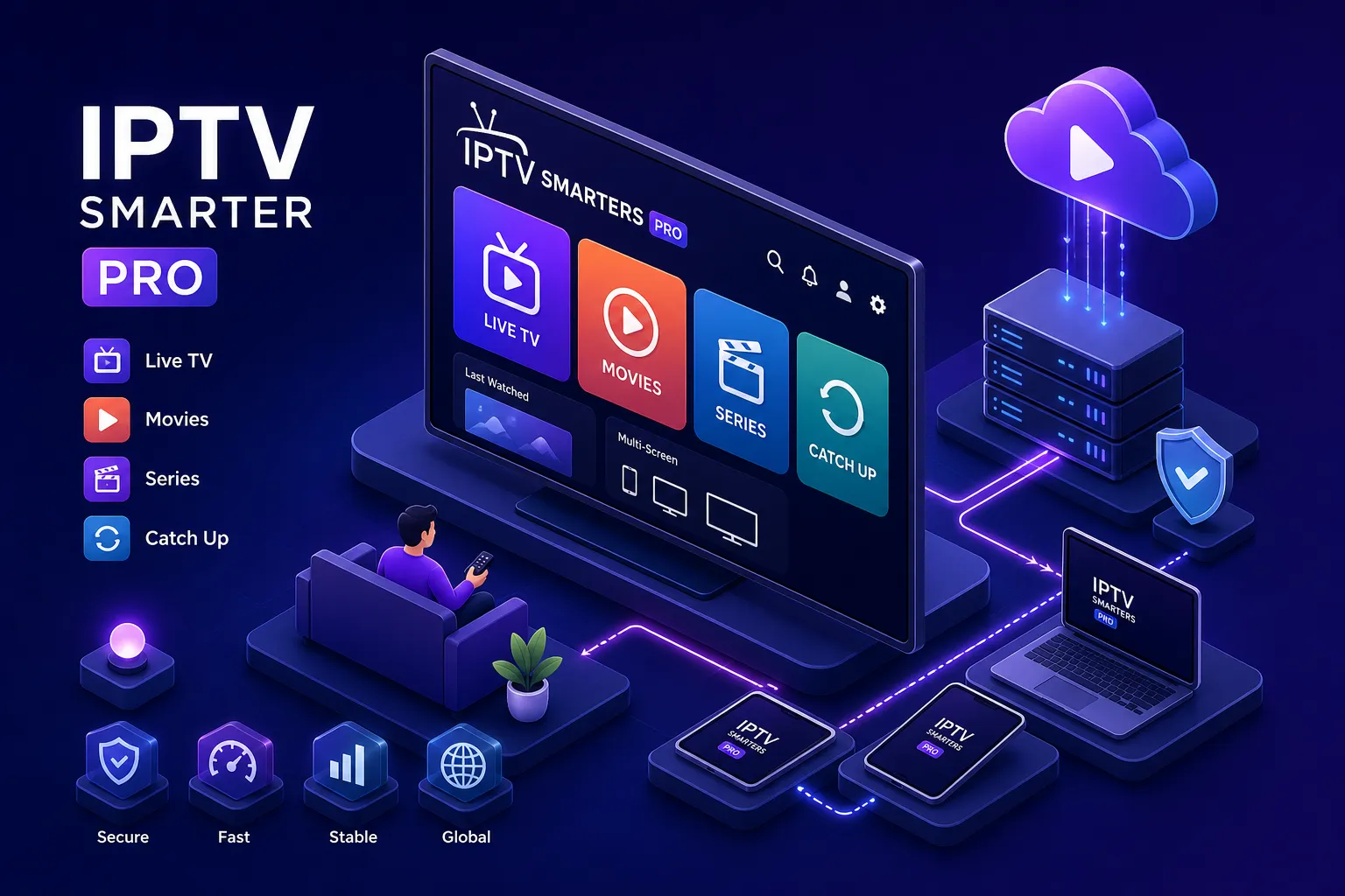 iptv smarters pro. O que mudou no mercado de IPTV em 2026 no BrasilPor que a migração do cabo para o streaming acelerou