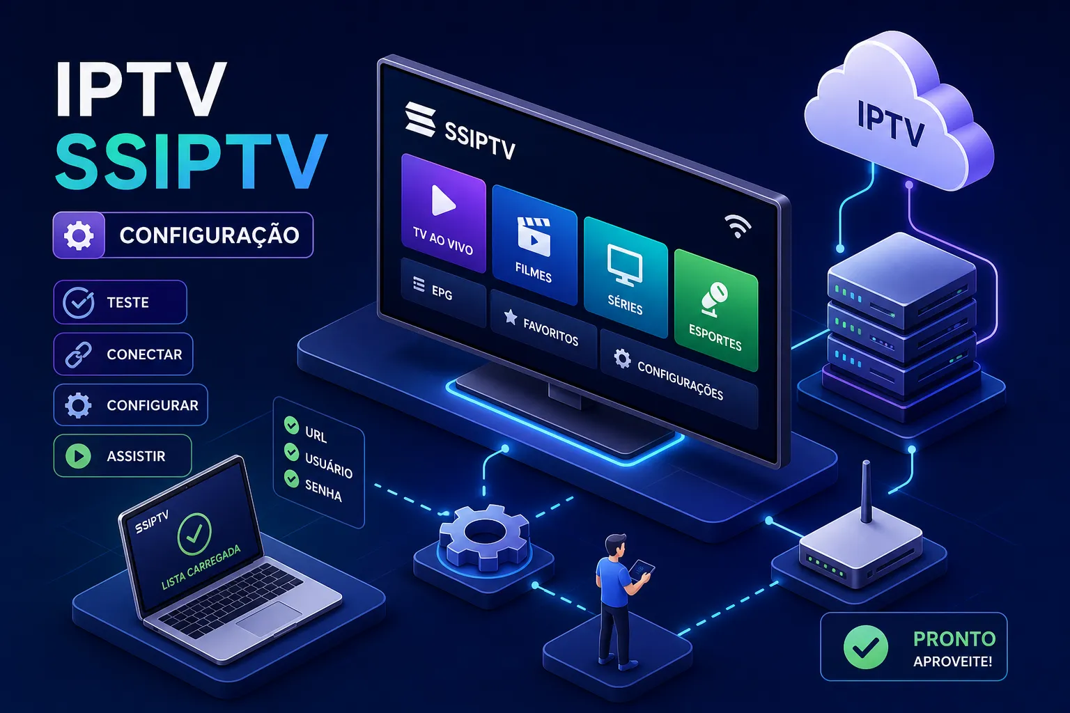 Na Tcplay.online Muita gente assina um serviço de IPTV, instala o SS IPTV na Smart TV, abre um canal e acha que o teste acabou.