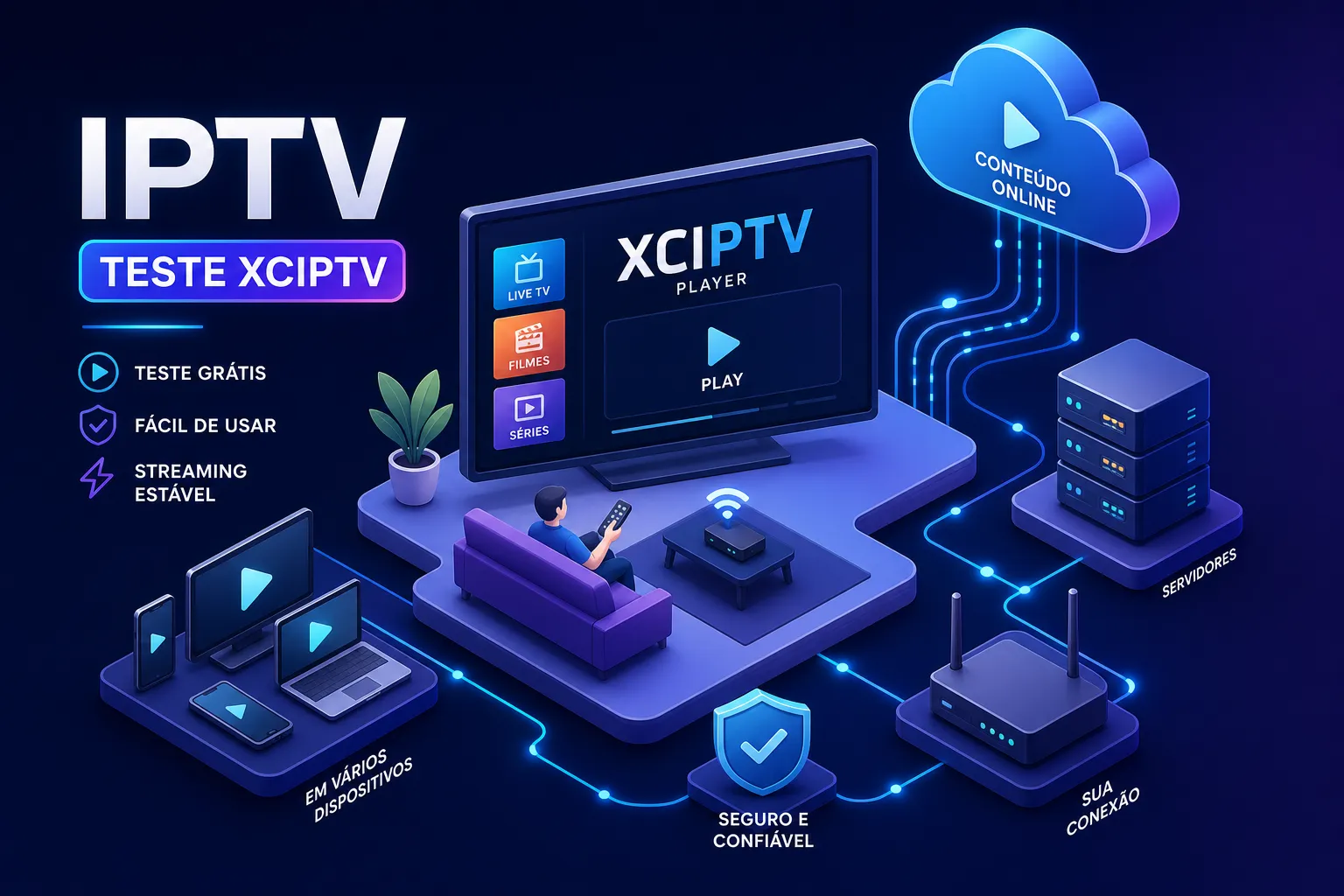 IPTV Teste XCiptv: O Que É e Como Funciona
